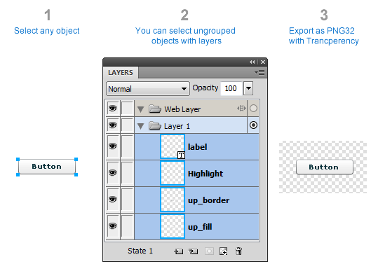 Slice Export